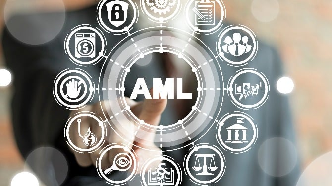 aml