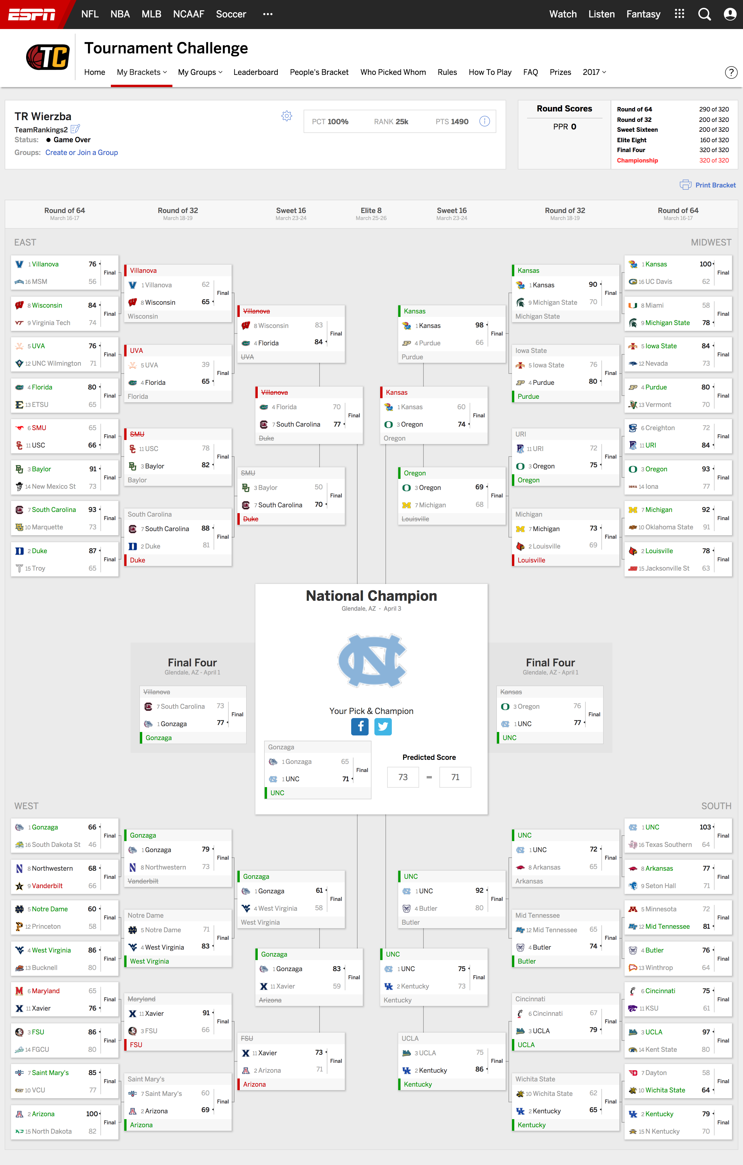 TeamRankings Best Bracket For 2017